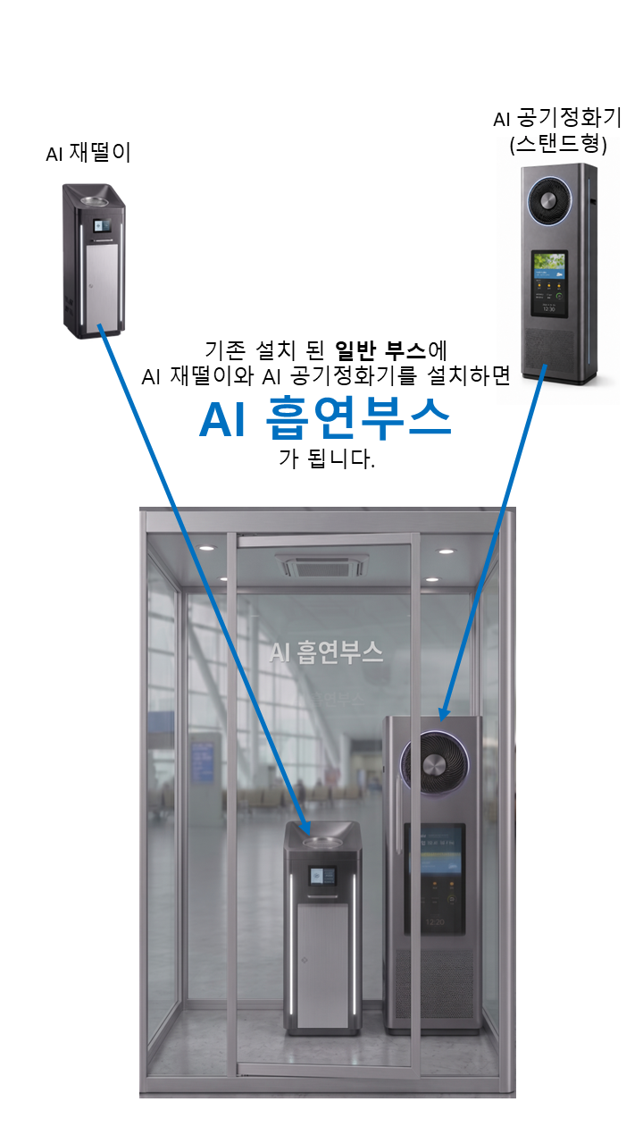 스탠드형 제품 적용 예시